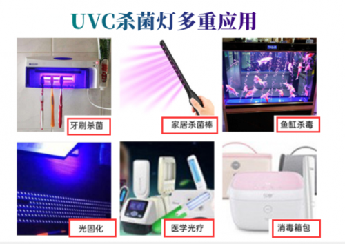 文章附图